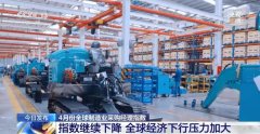 4月份全球制制业PMI继续下降 经济下行压力有所加