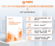 2025年中国金属锂行